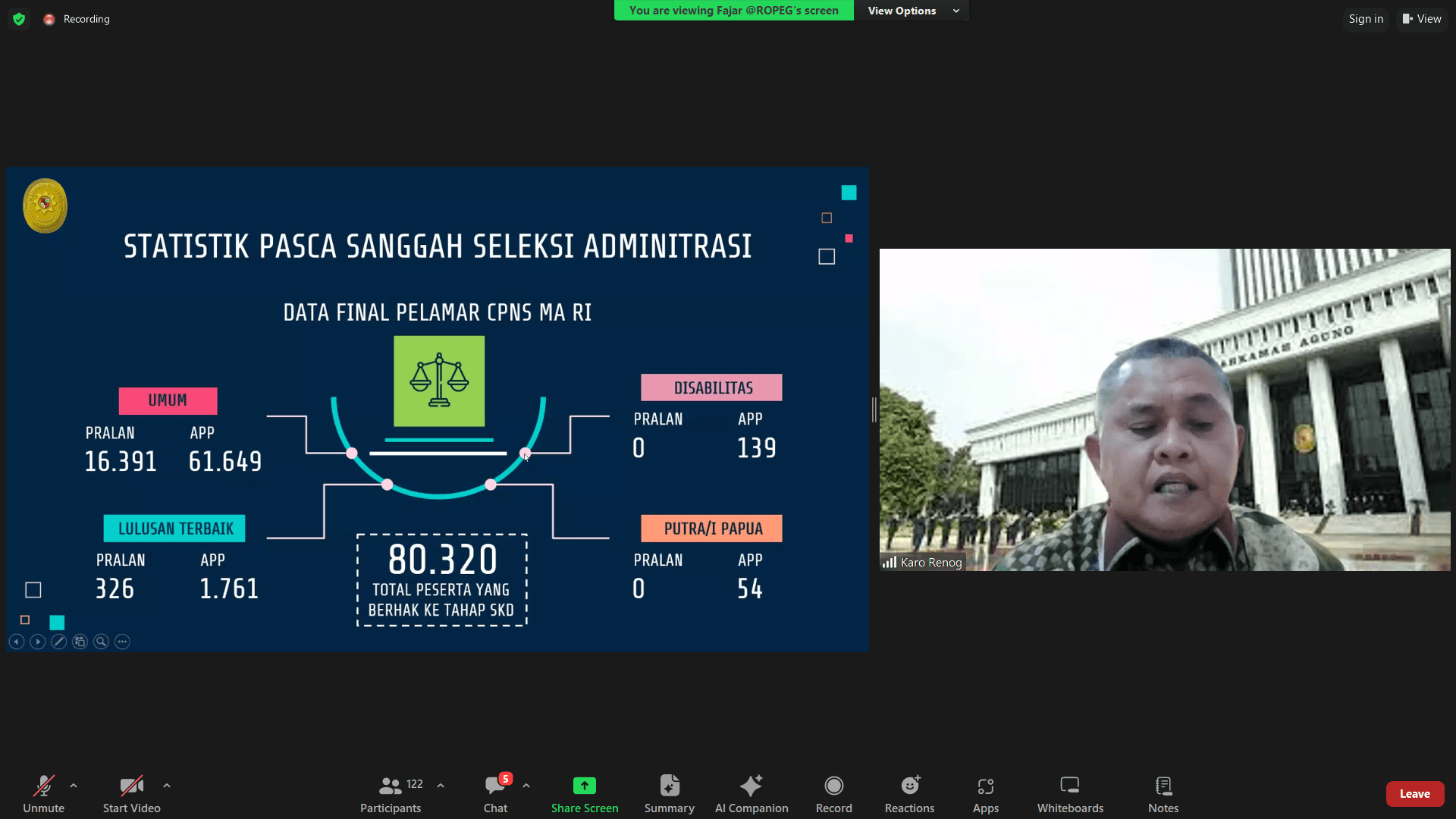 Pengadilan Agama Tuban Mengikuti Kegiatan Zoom Persiapan Seleksi CPNS Mahkamah Agung RI